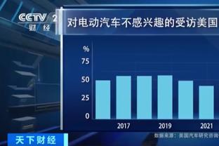 北控副总经理：本季球队收视率超北京 主场场均人数较上季增30%
